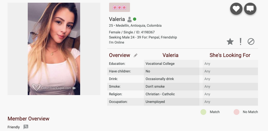 The quality of profiles on ColombianCupid dating site